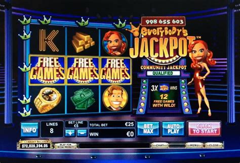 everybodys jackpot online|Everybodys Jackpot Slot .